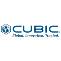 Cubic
