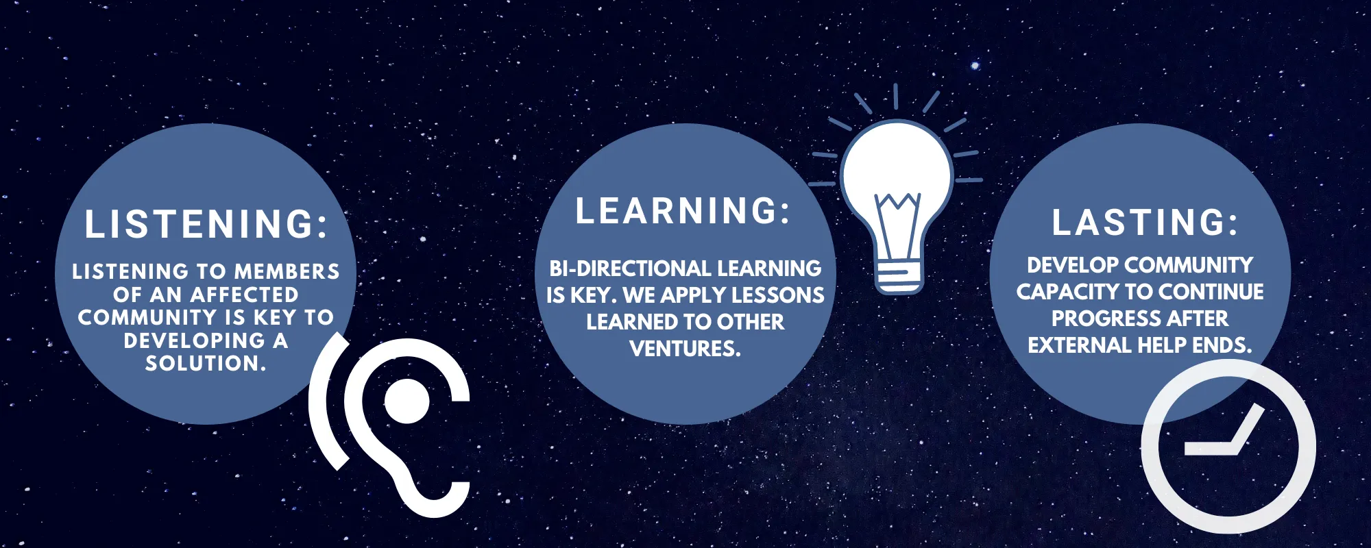 listening, learning, lasting